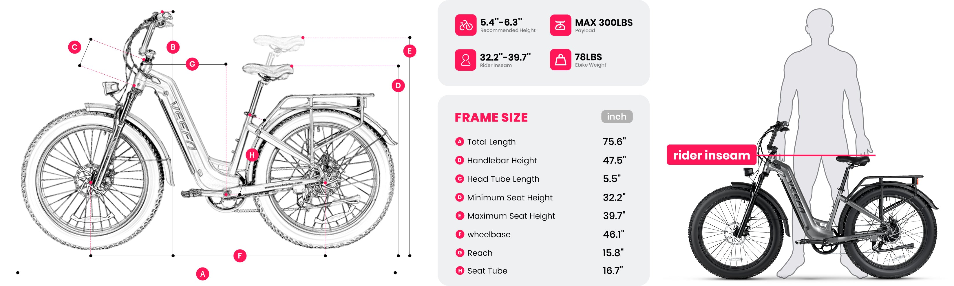 The dimension figure of Veefa L1 Fat Tire Step-Thru Adult Electric Bicycle